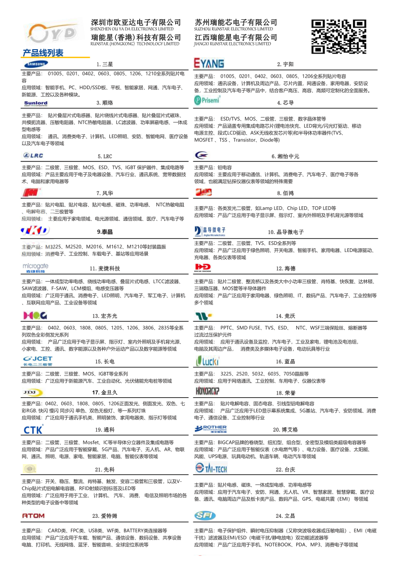 深圳歐亞達(dá)電子：臺(tái)慶貼片電感一級(jí)代理商的卓越服務(wù)